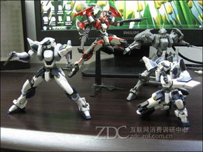 游戲文化的延伸 周邊產(chǎn)品與游戲開發(fā)的多元化發(fā)展